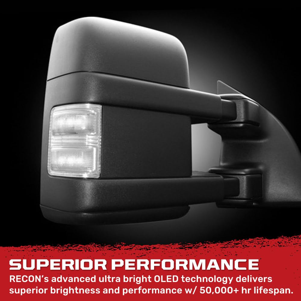 Mirror Lens Recon 264140WHCL