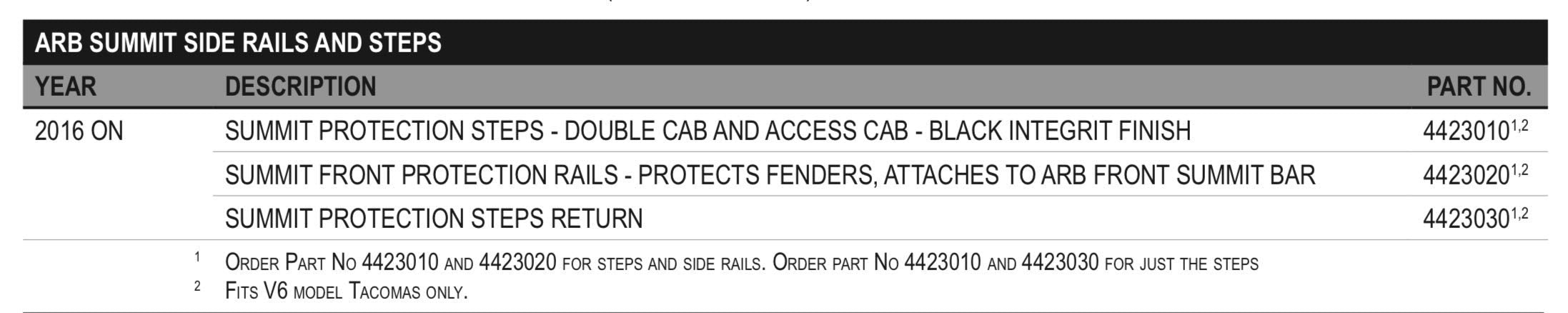 Summit ARB Step Return Textured Tacoma 16On Req 4423010