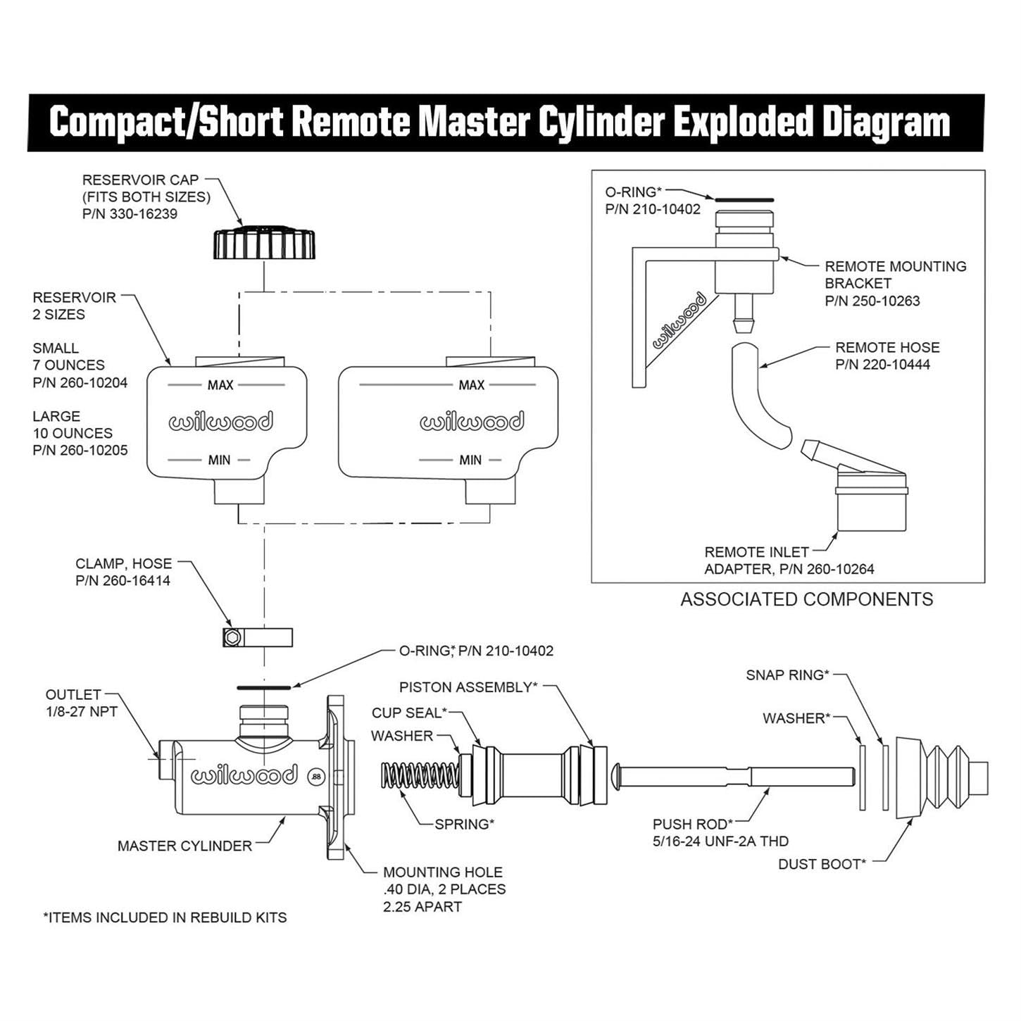 Master Cylinder Wilwood 1.0in Compact Banjo Outlet