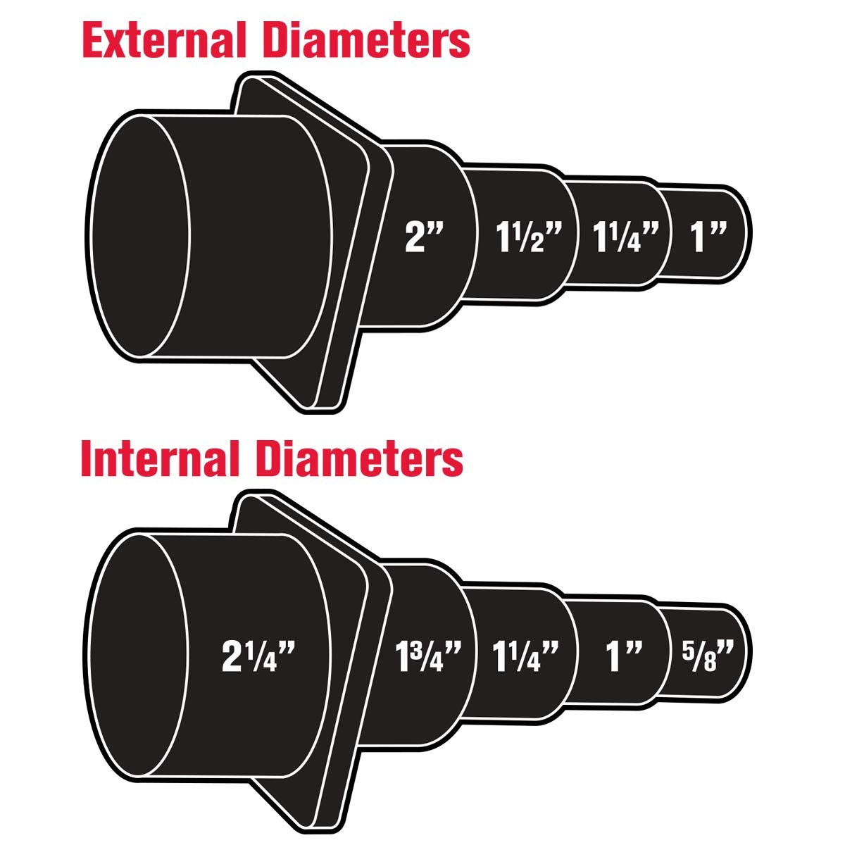 Universal Tool Adapter Shop-Vac 9068733, Customizable Soft Plastic For Connecting Various Accessories, (1-Pack)