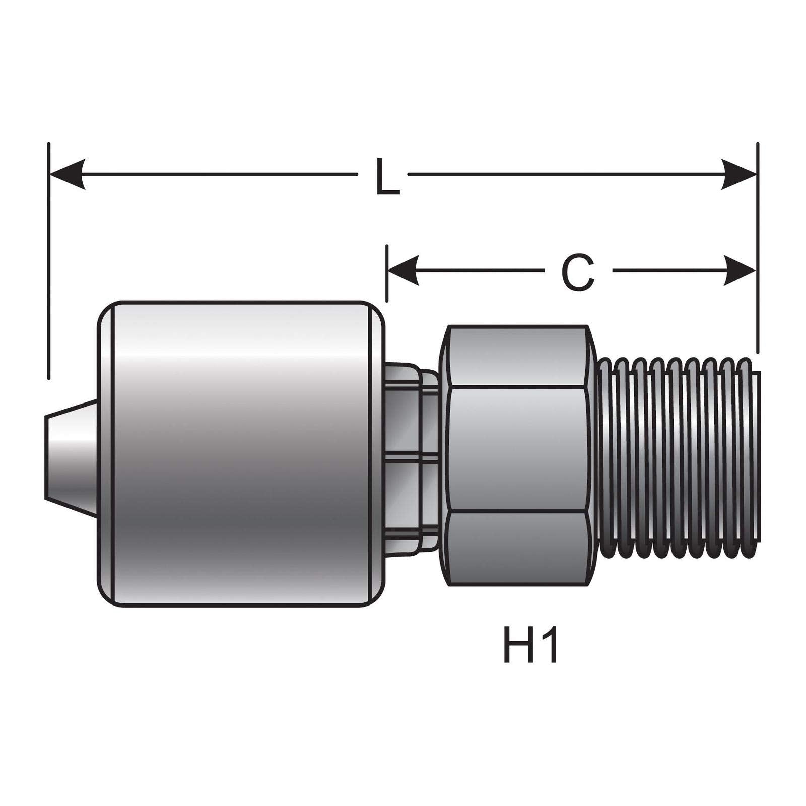 Coupling Gates