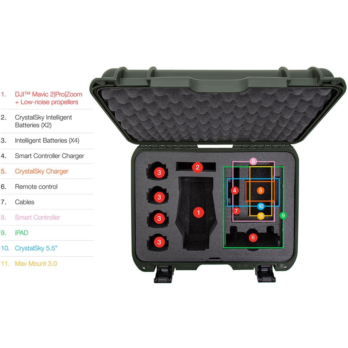 Nanuk 925 Media Series Lightweight NK-7 Resin Waterproof Hard Case for DJI Mavic 2 Pro/Zoom + Smart Controller, Olive