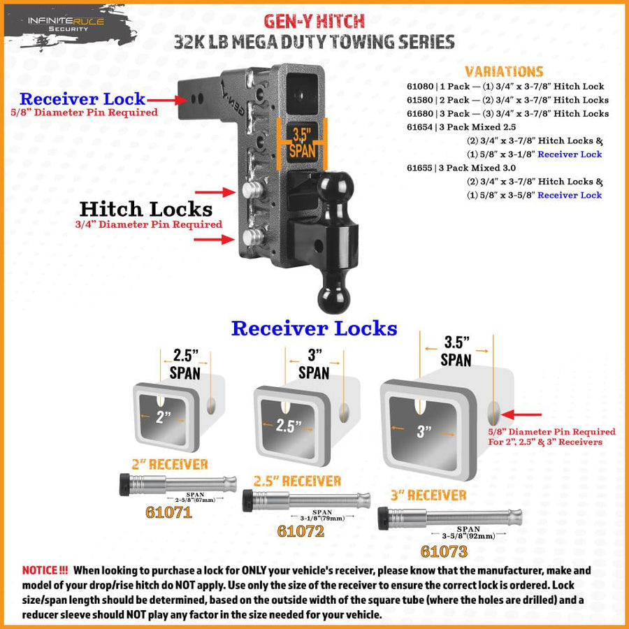 3 Pack, Keyed Alike, Hitch Locks for Gen-Y Mega Duty 32K LB Series - Fits Adjustable Ball Mount Only - Does NOT FIT Vehicle Receiver