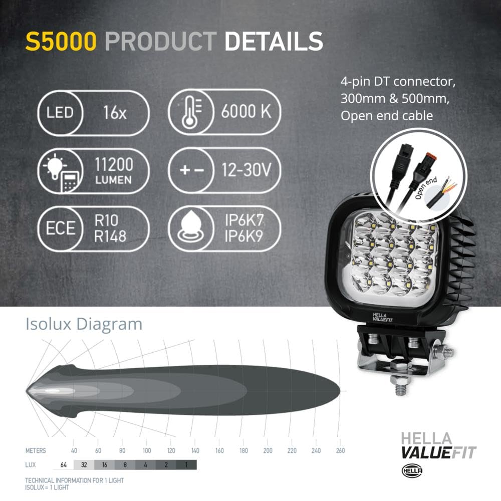 Hella - WORKLIGHT WA 0GR MD12-30DT S5000 2. 357109231