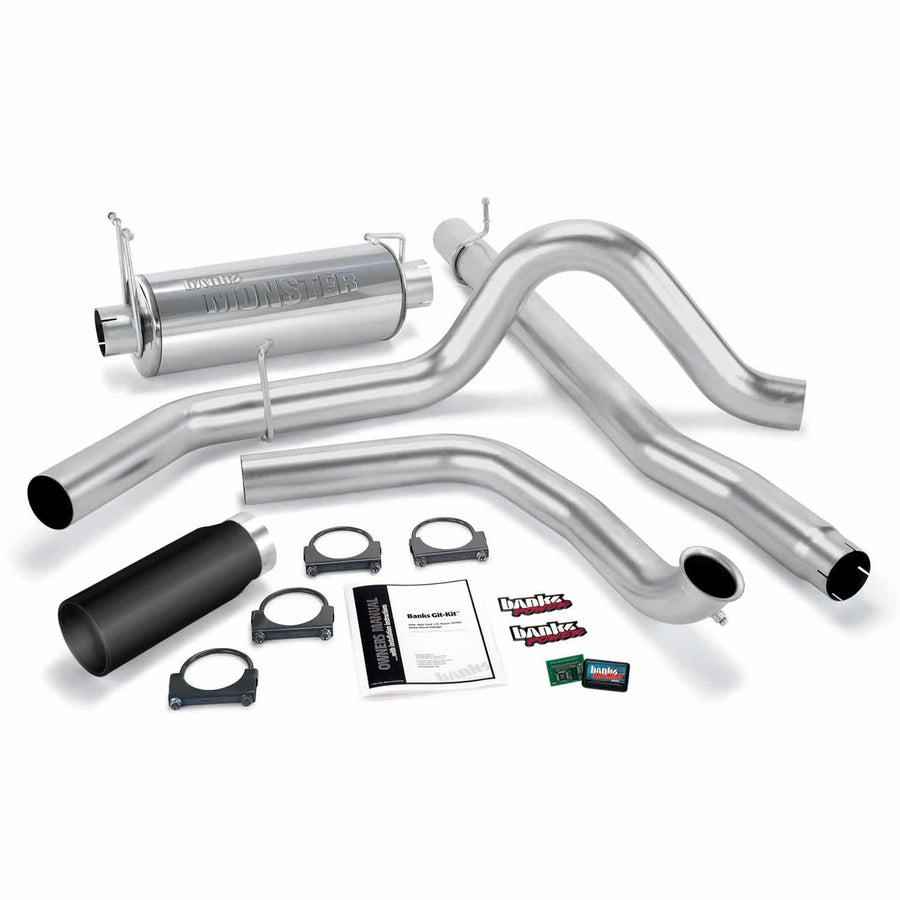 Git Kit Banks 47512-B