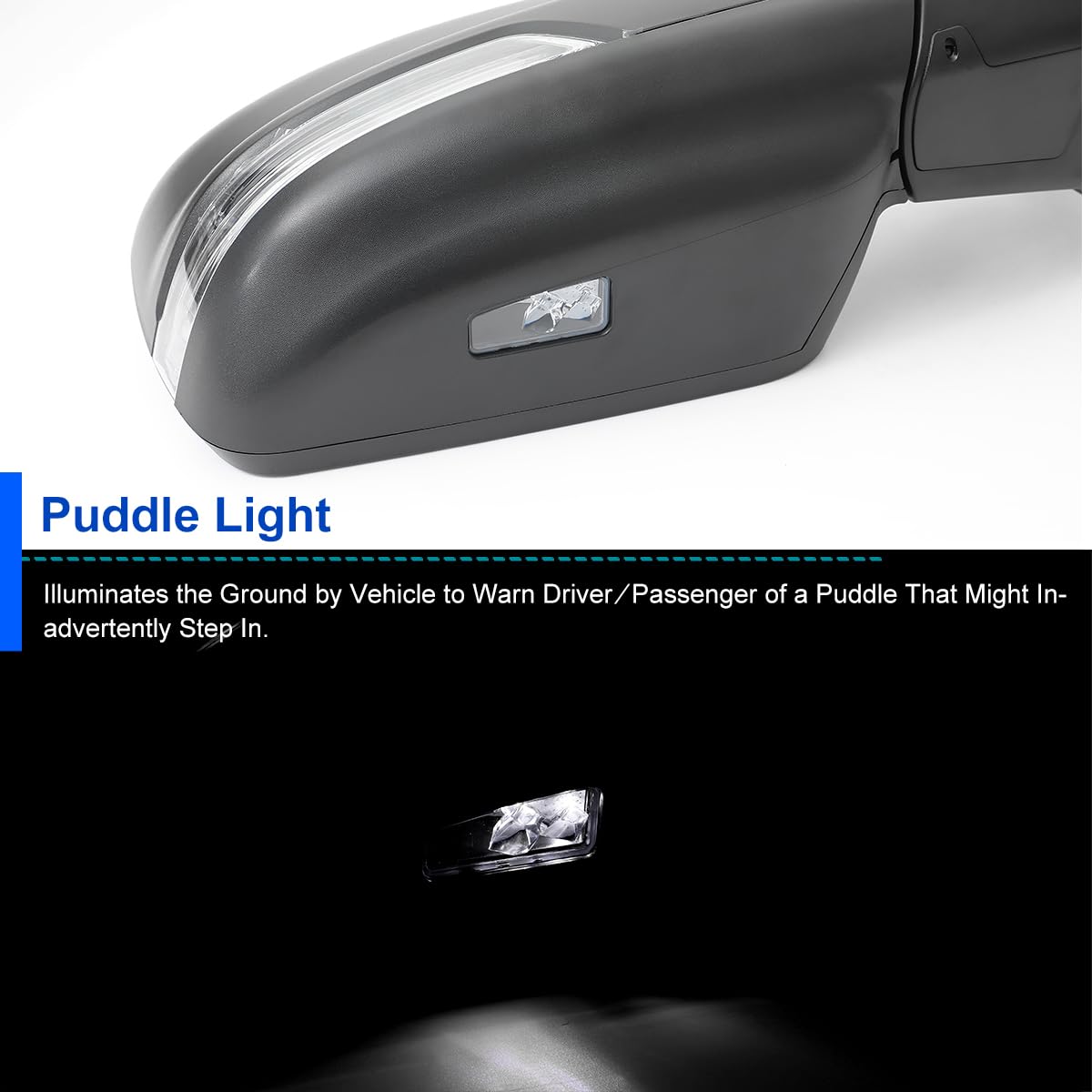 Power Spec-D Tuning Black Heated + LED Signal + Blind Spot Monitor BSM Right Passenger Side Mirror Compatible with 2019-2024 Ram 1500