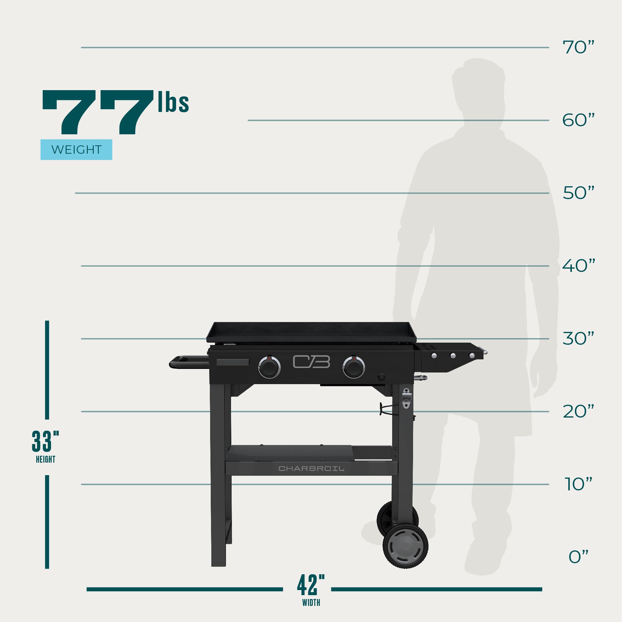 28" Charbroil Performance Series 2-Burner Propane Gas Griddle with Cart, Black - 463459924