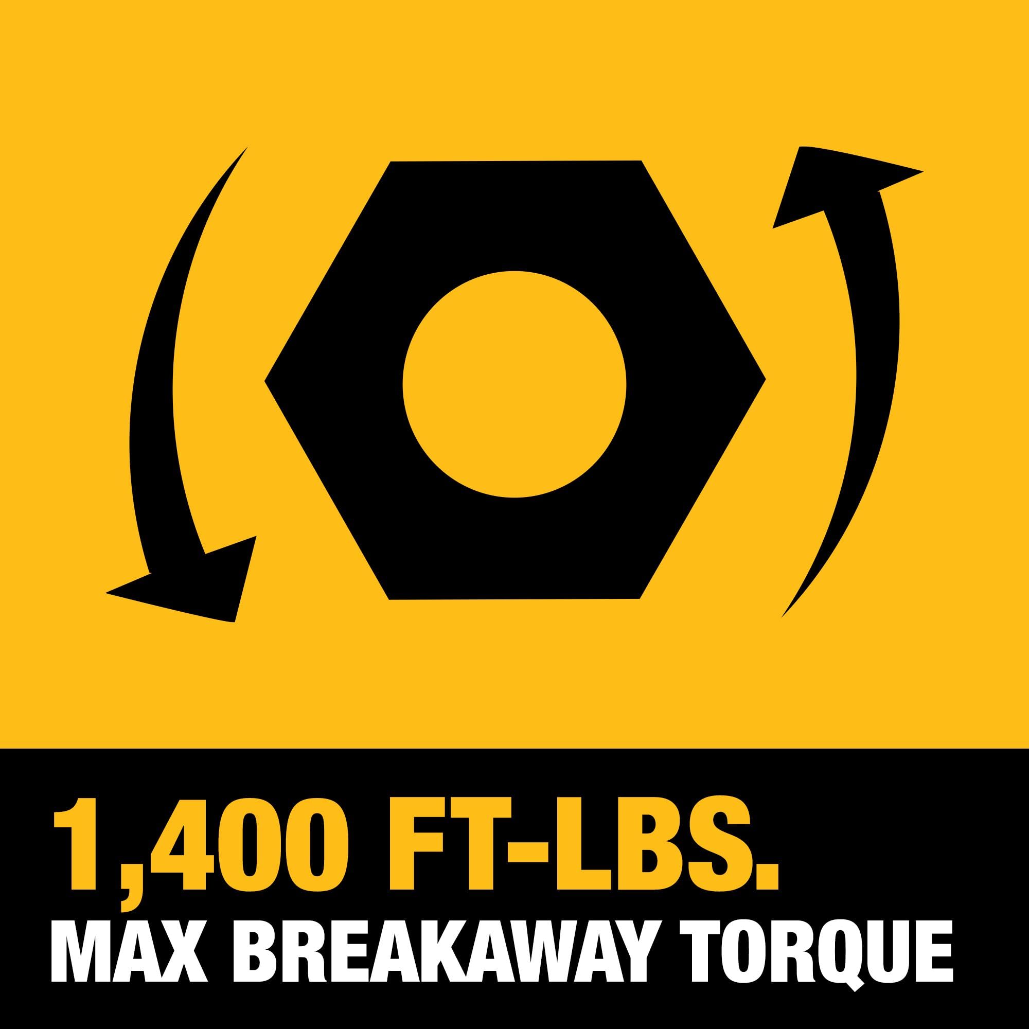 DEWALT Cordless 20V MAX Impact Wrench with Hog Ring Anvil, Brushless High Torque 1/2 Impact Gun, 4-Mode Speed, Includes Battery, Charger and Kit Bag (DCF900P1)