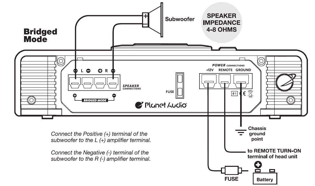 Planet Audio 2 Channel Car Amplifier AC600.2 - 600 High Output, Full Range, Class A/B, 2-4 Ohm Stable, Mosfet Power Supply, Bridgeable