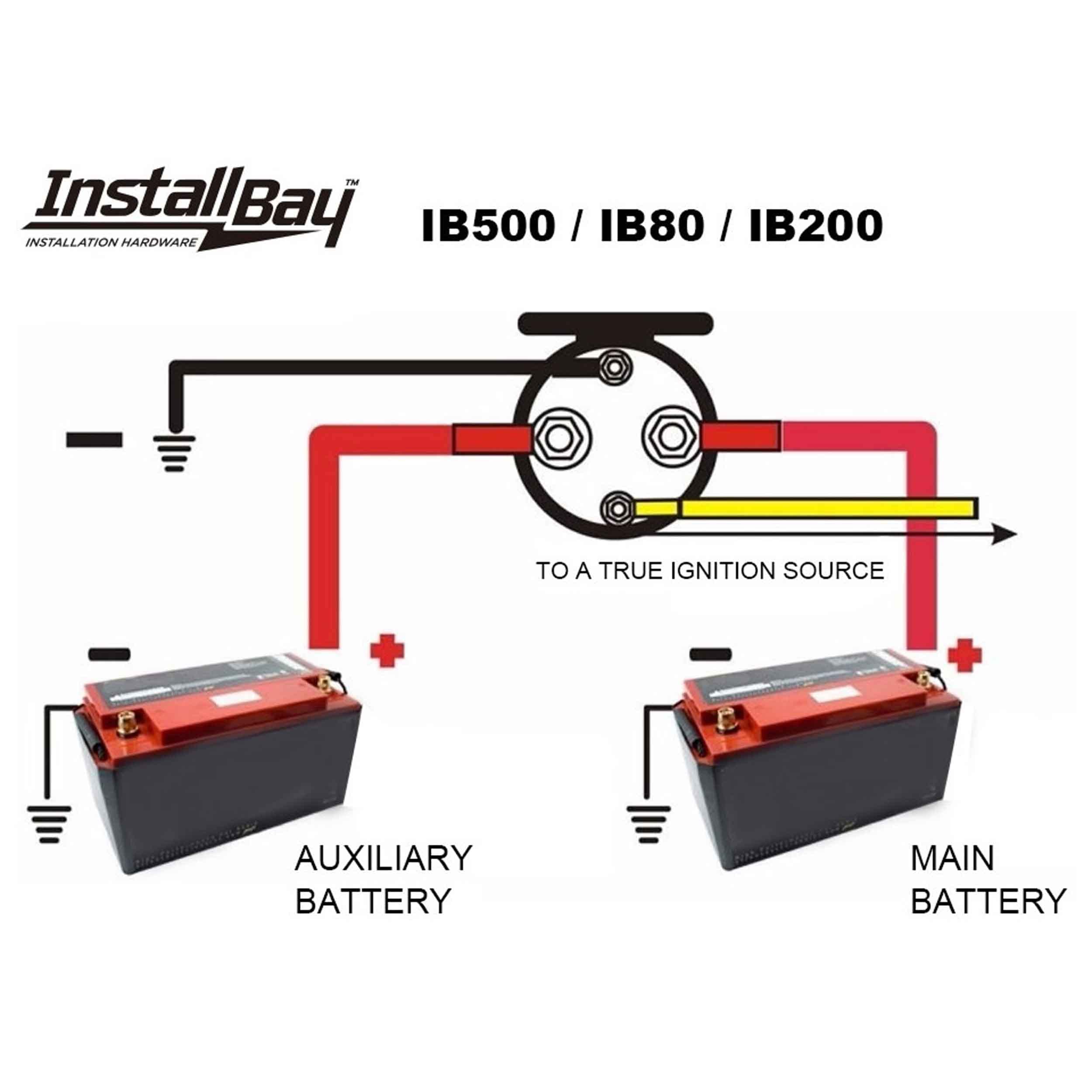 IB200 Install Bay Relay 200 Amp Each