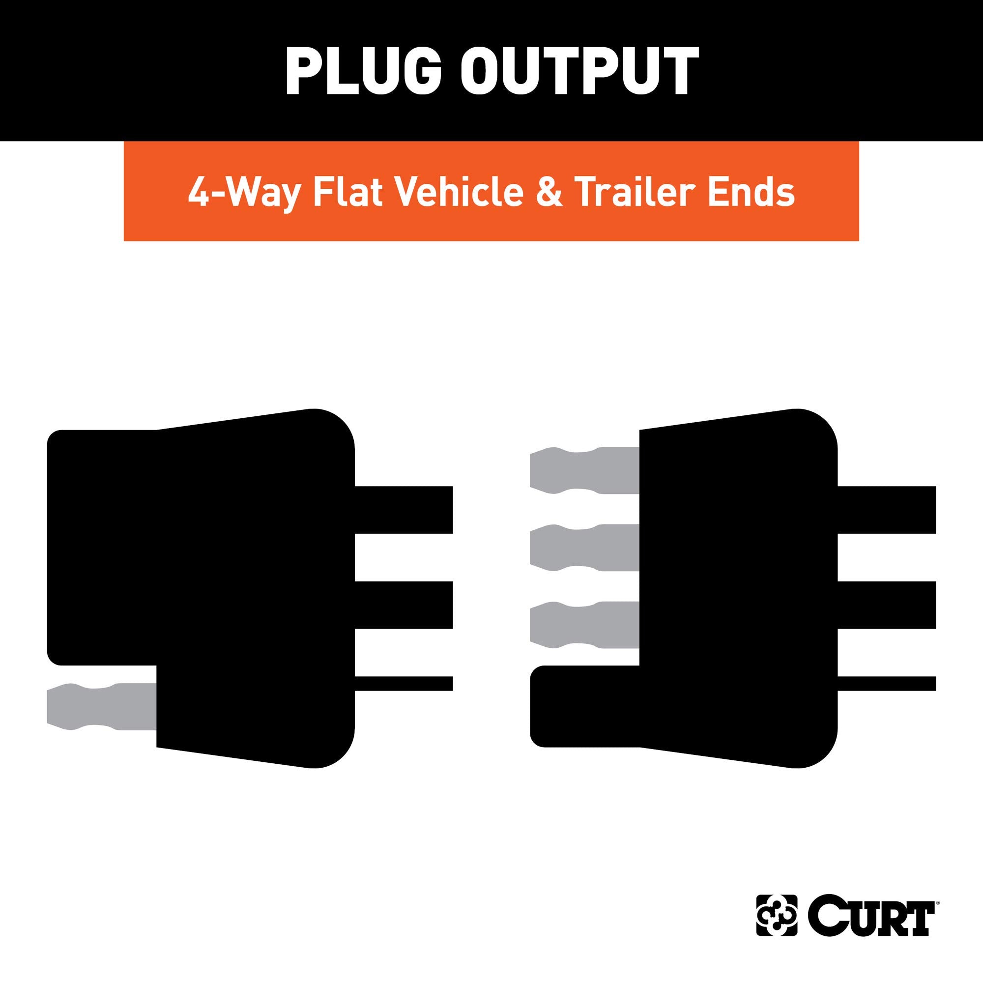 CURT 4-Pin Trailer Wiring Harness, 12-Inch Vehicle-Side and Trailer-Side Wires 58344