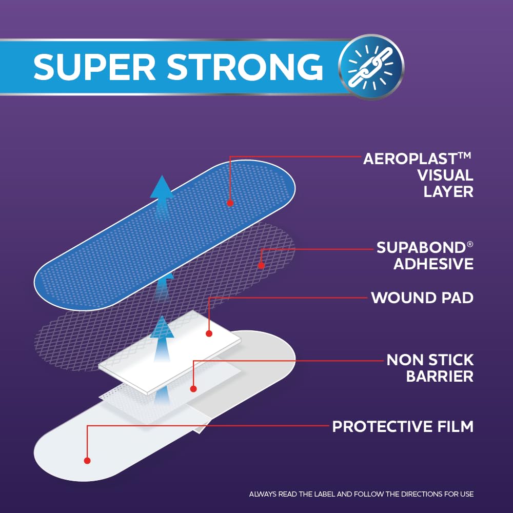 Detectable AEROPLAST X-Wide Strip Bandages 1in x 3in 50/box