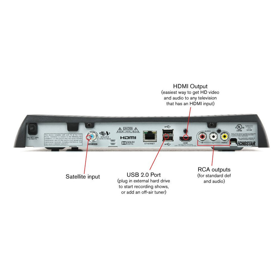 Solo HD DISH Receiver (ViP 211z)