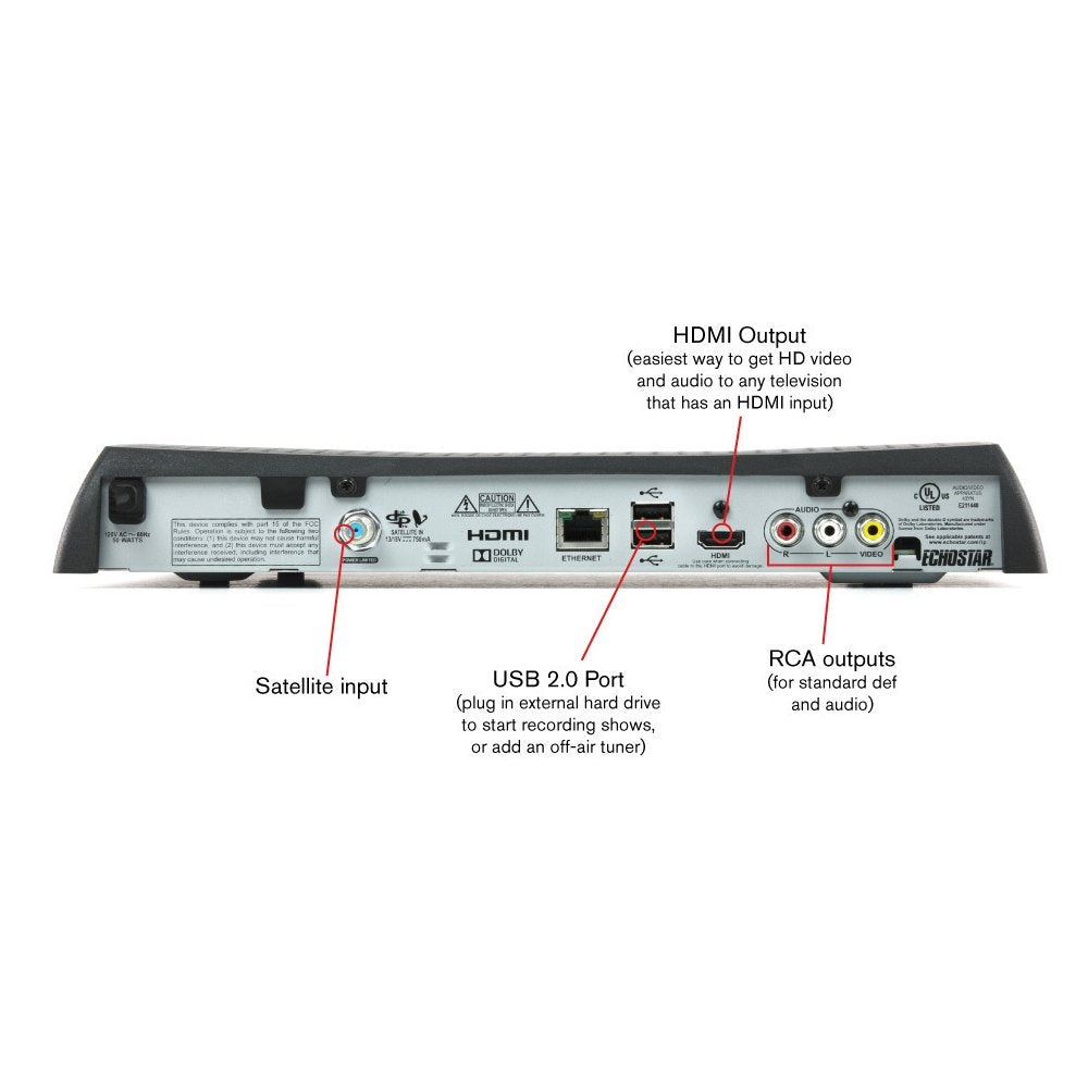 Solo HD DISH Receiver (ViP 211z)