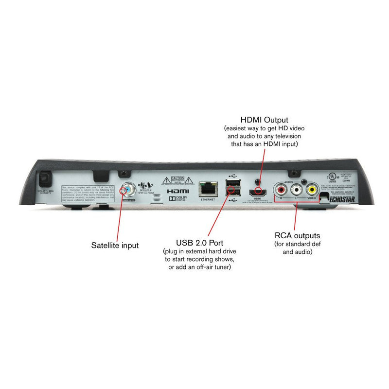 Solo HD DISH Receiver (ViP 211z)