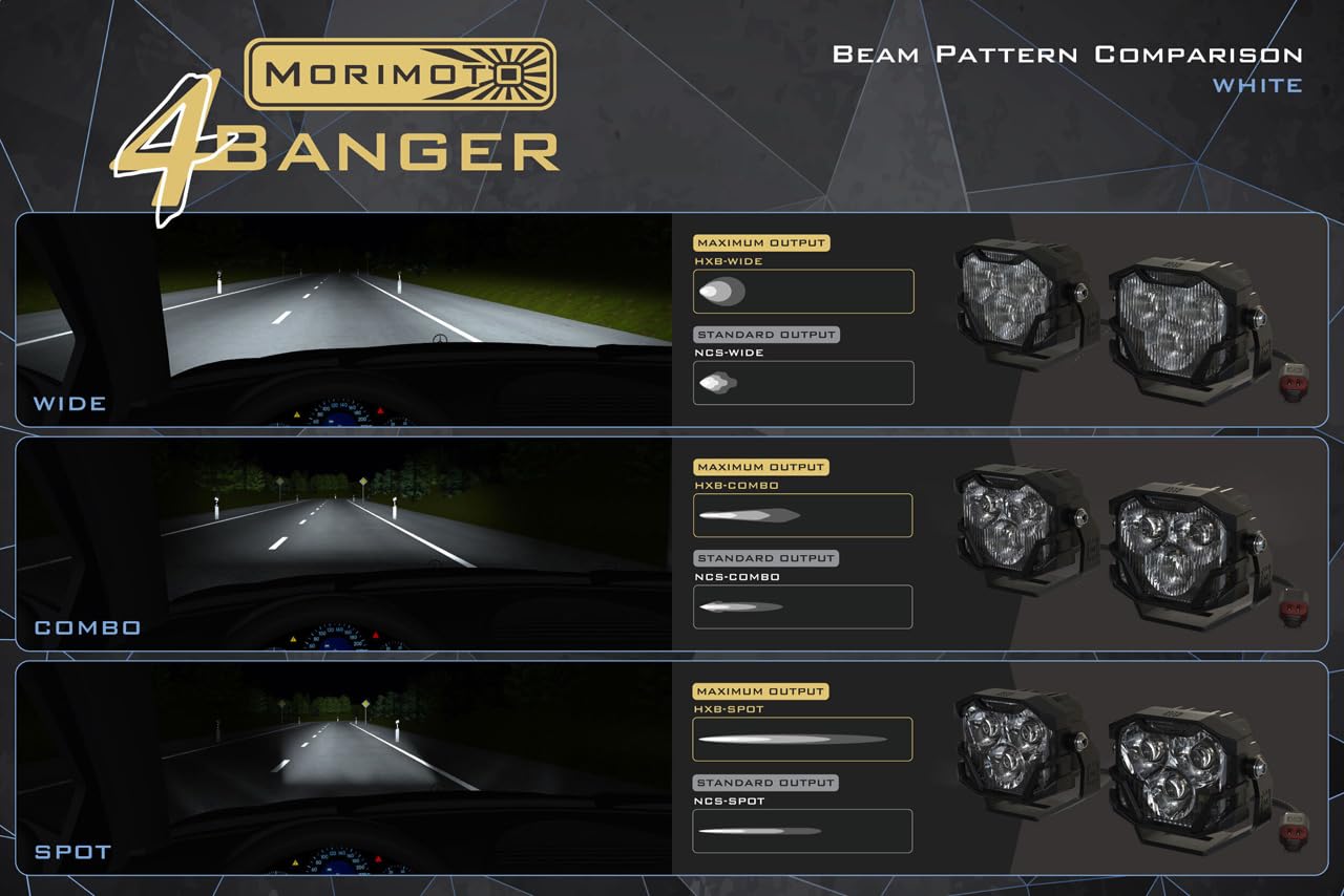 4Banger Morimoto Fog Brackets: Type Ram Horizontal BAF017