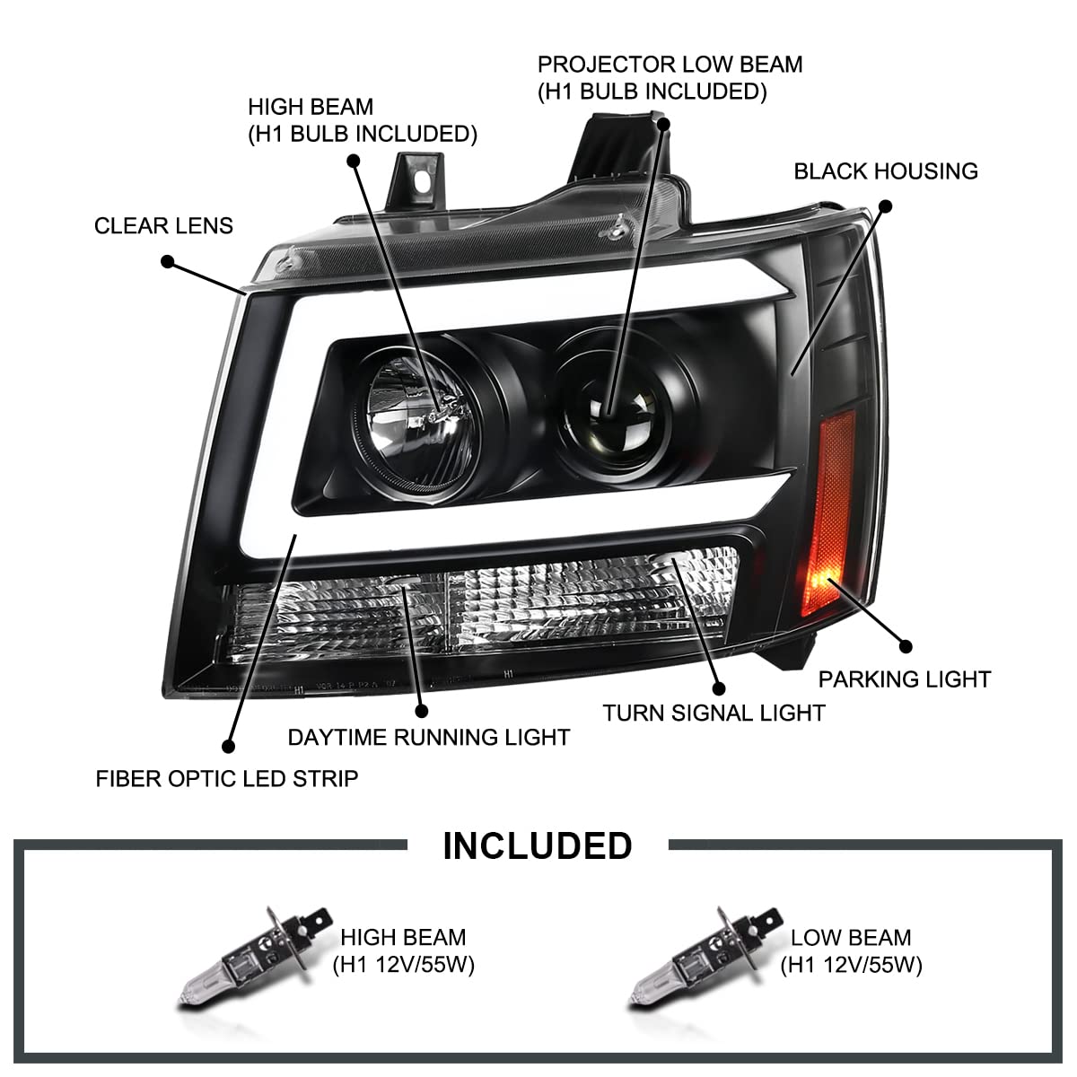 Black LED Bar Projector Headlights SPEC-D TUNING Compatible with 2007-2014 Chevy Avalanche, Tahoe, Suburban, Left + Right Pair Headlamps Assembly