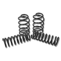 Lowering Spring SPC Performance 94392