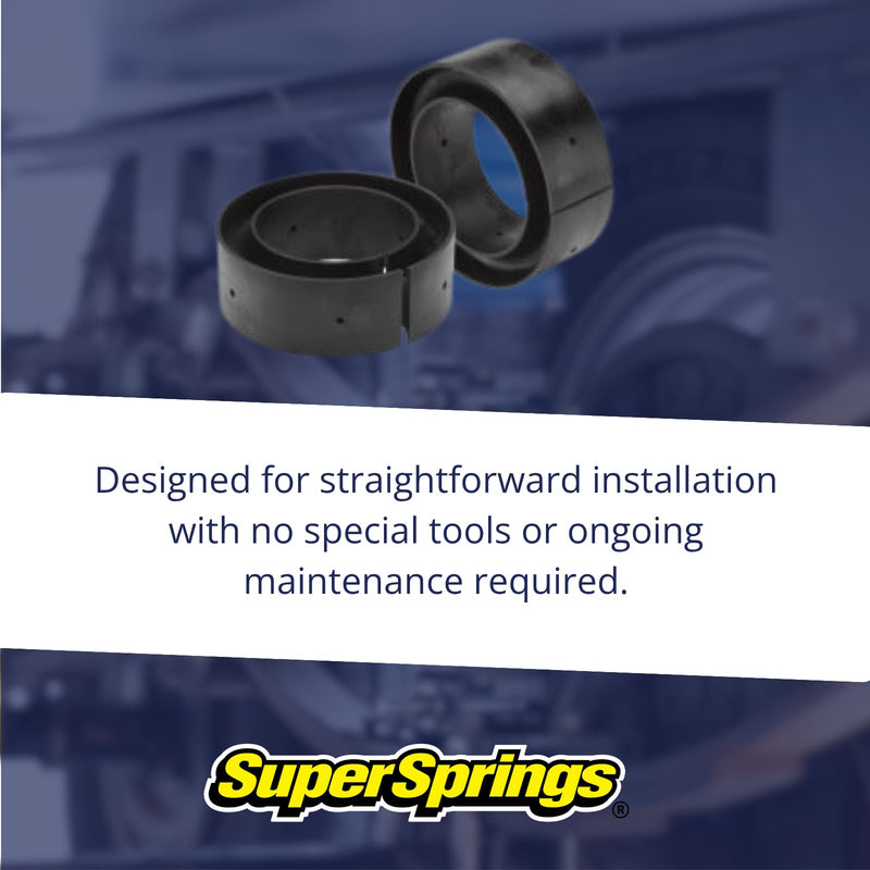 CSS-1094 SuperSprings | SumoSprings Coil for various applications | 0.94 inch inner wall height, Black