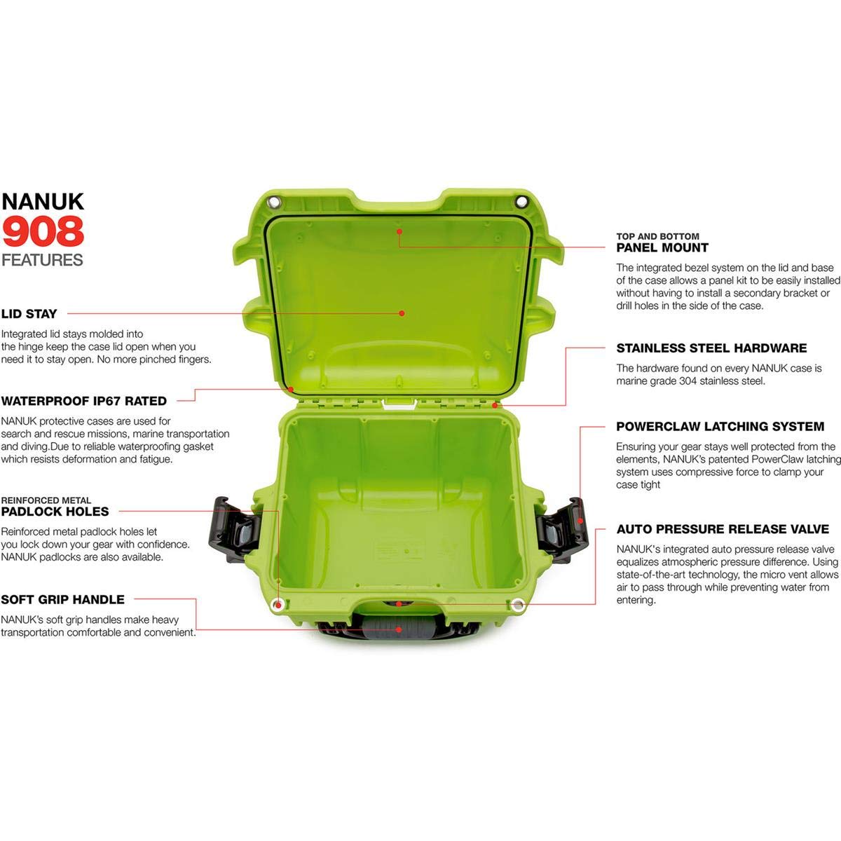 Lime Nanuk 908 Case