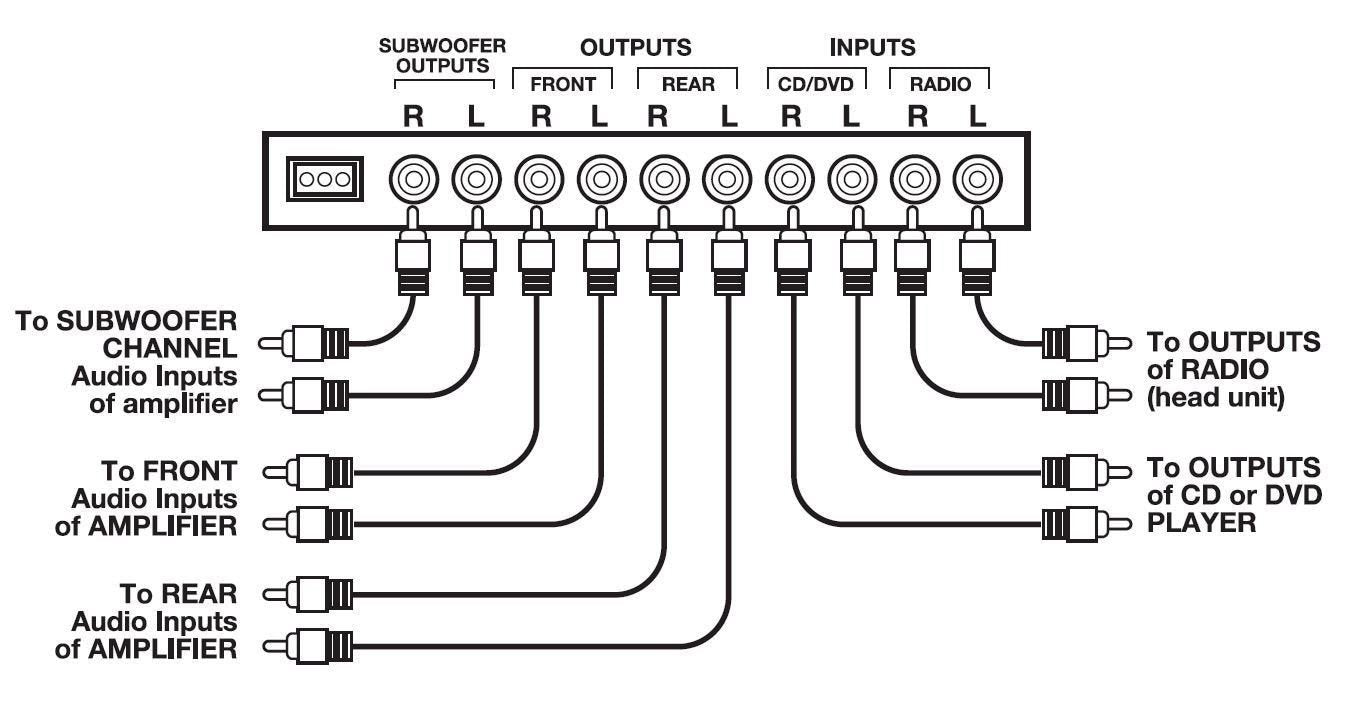 S4EQ Sound Storm Laboratories 4 Band Pre-Amp Car Audio Stereo Equalizer - Gold-Plated Front/Rear and Subwoofer Outputs