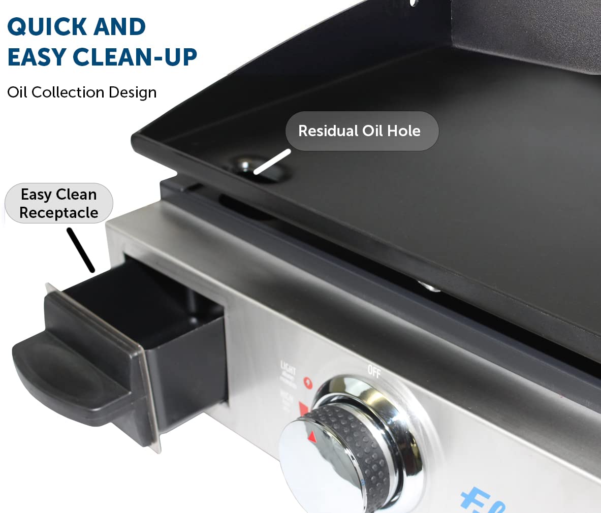 17-inch Flame King Flat Top Griddle for BBQ Grill w/Regulator, Propane Gas Griddle for RV Pullout Kitchen