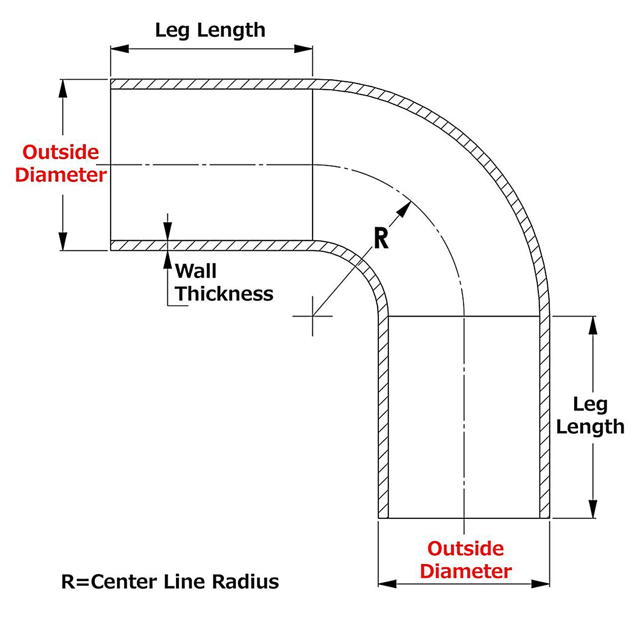 HPS 6061 T6 Aluminum Elbow Pipe Tubing AT90-138-CLR-175, 16 Gauge, 90 Degree Bend, 1-3/8" OD, 0.065" Wall Thickness, 1.75" Center Line Radius
