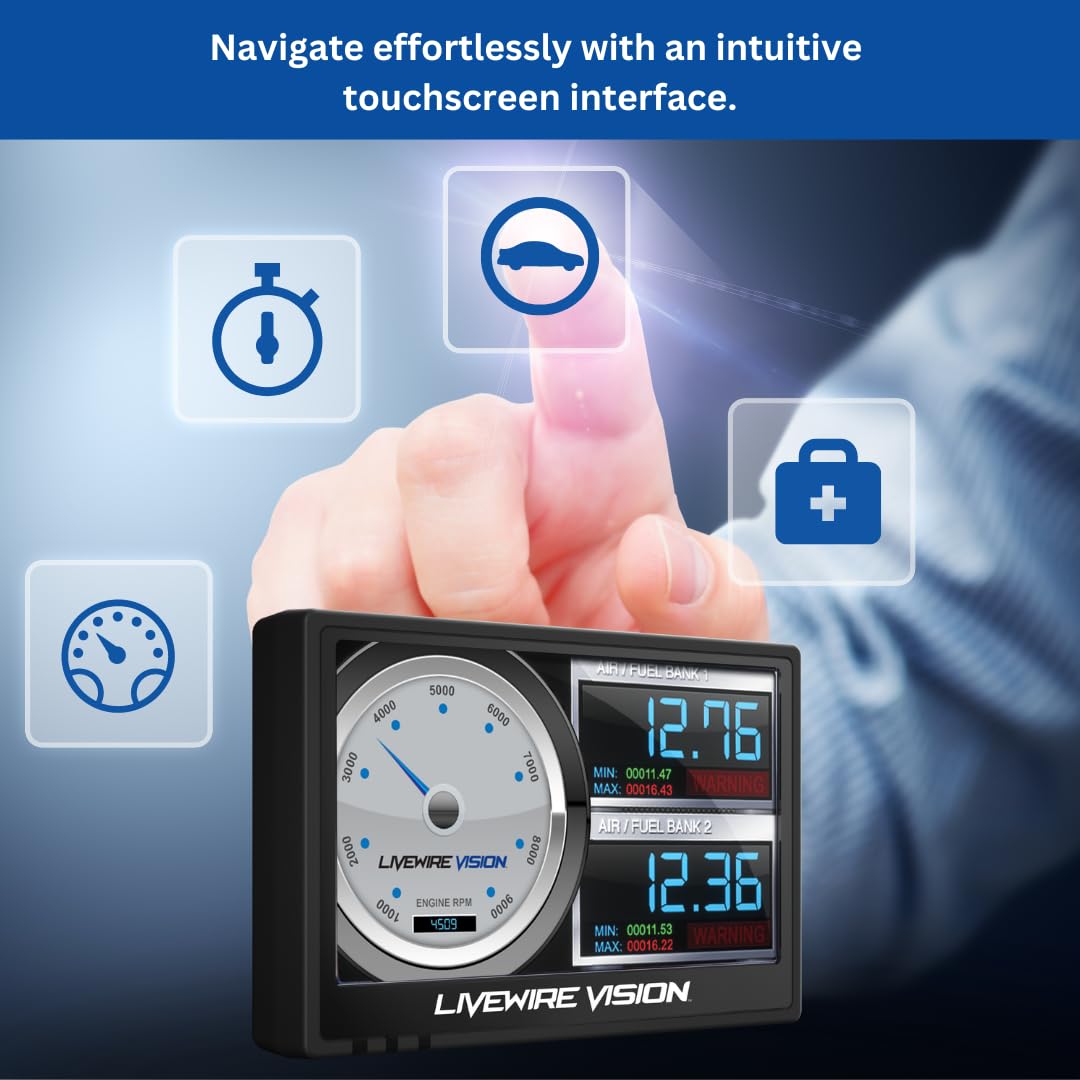 Livewire SCT - 5015PWD Vision Performance Monitor