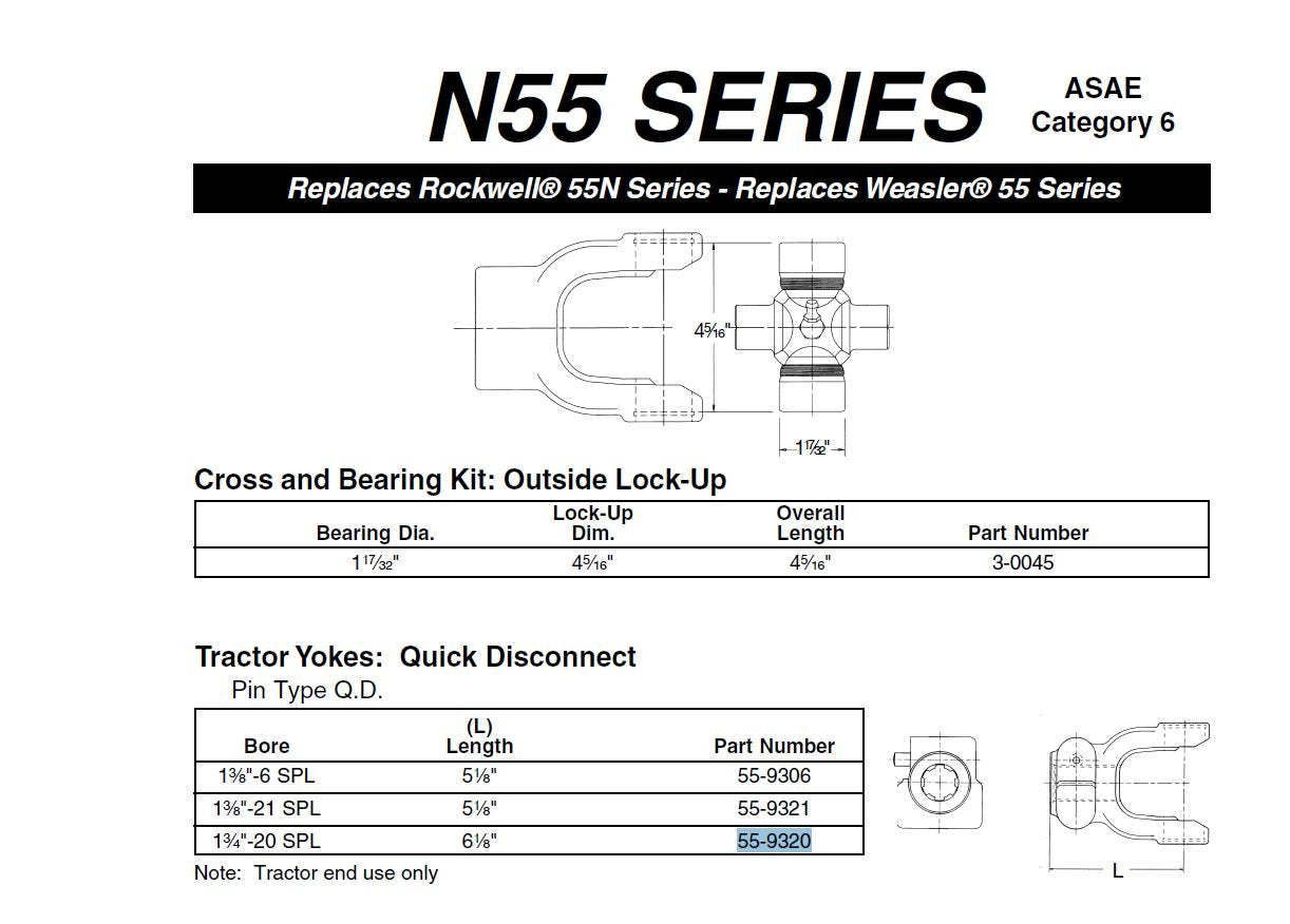 Neapco Forged Steel 55-9320 Quick Disconnect Tractor Yoke, Series N55, Extra Heavy Duty, 1-3/4"-20 Spline, 6-3/8" Length