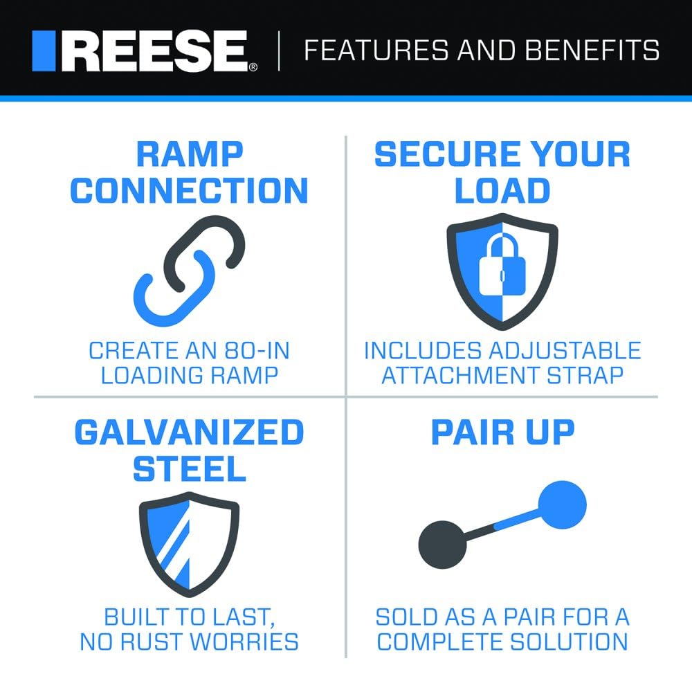 Threshold REESE 9516020 Straight Galvanized Steel Loading Ramp, 11 Inch x 40 Inch, 1,200 lbs. Capacity, Pair