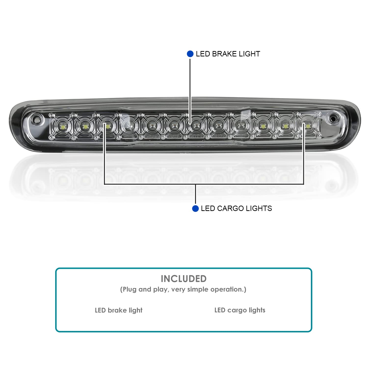 Chrome LED Spec-D Tuning 3rd Brake Light Compatible with 2007-2012 Chevy Silverado, 2007-2012 GMC Sierra 1500/2500/ 3500