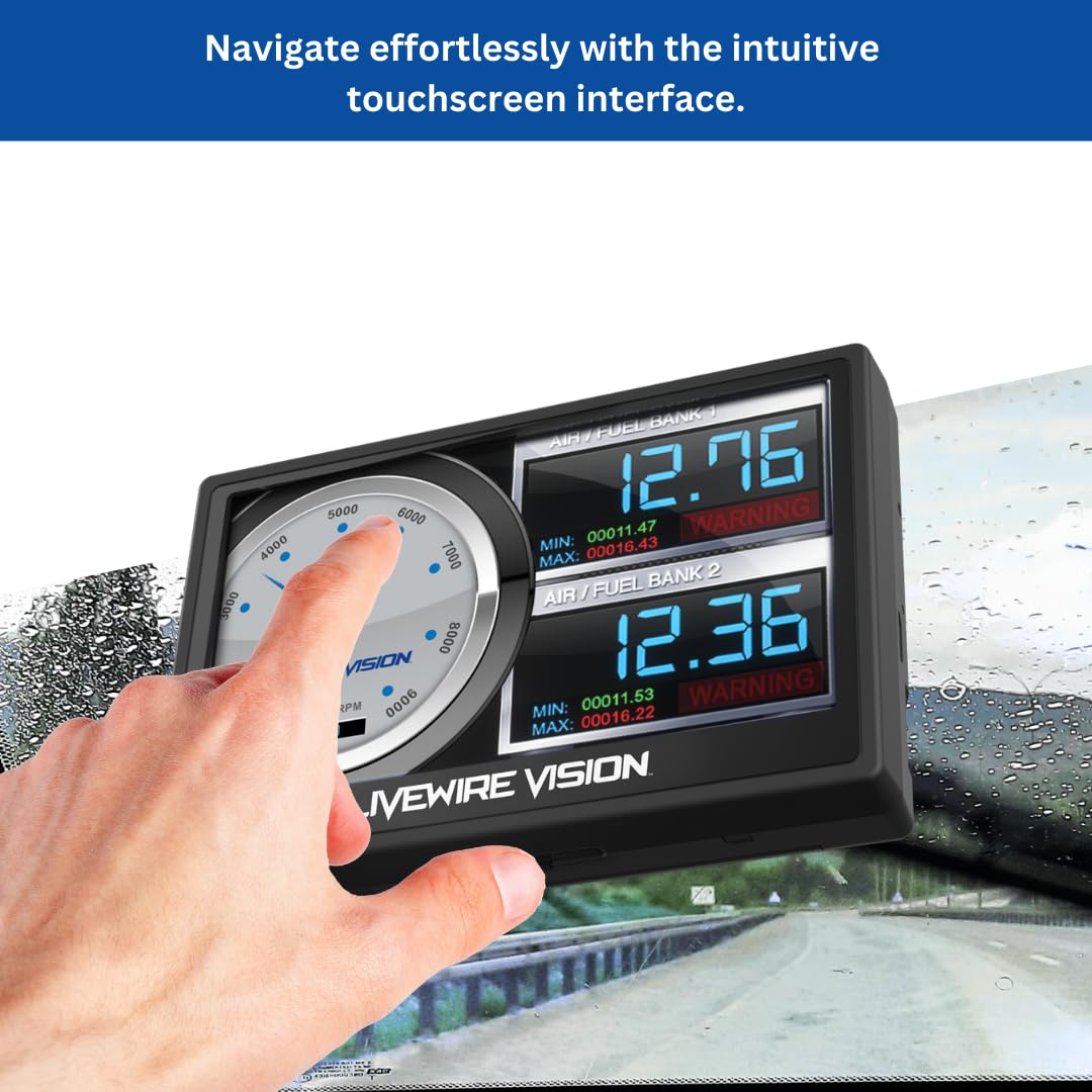 Livewire SCT - 5015PWD Vision Performance Monitor