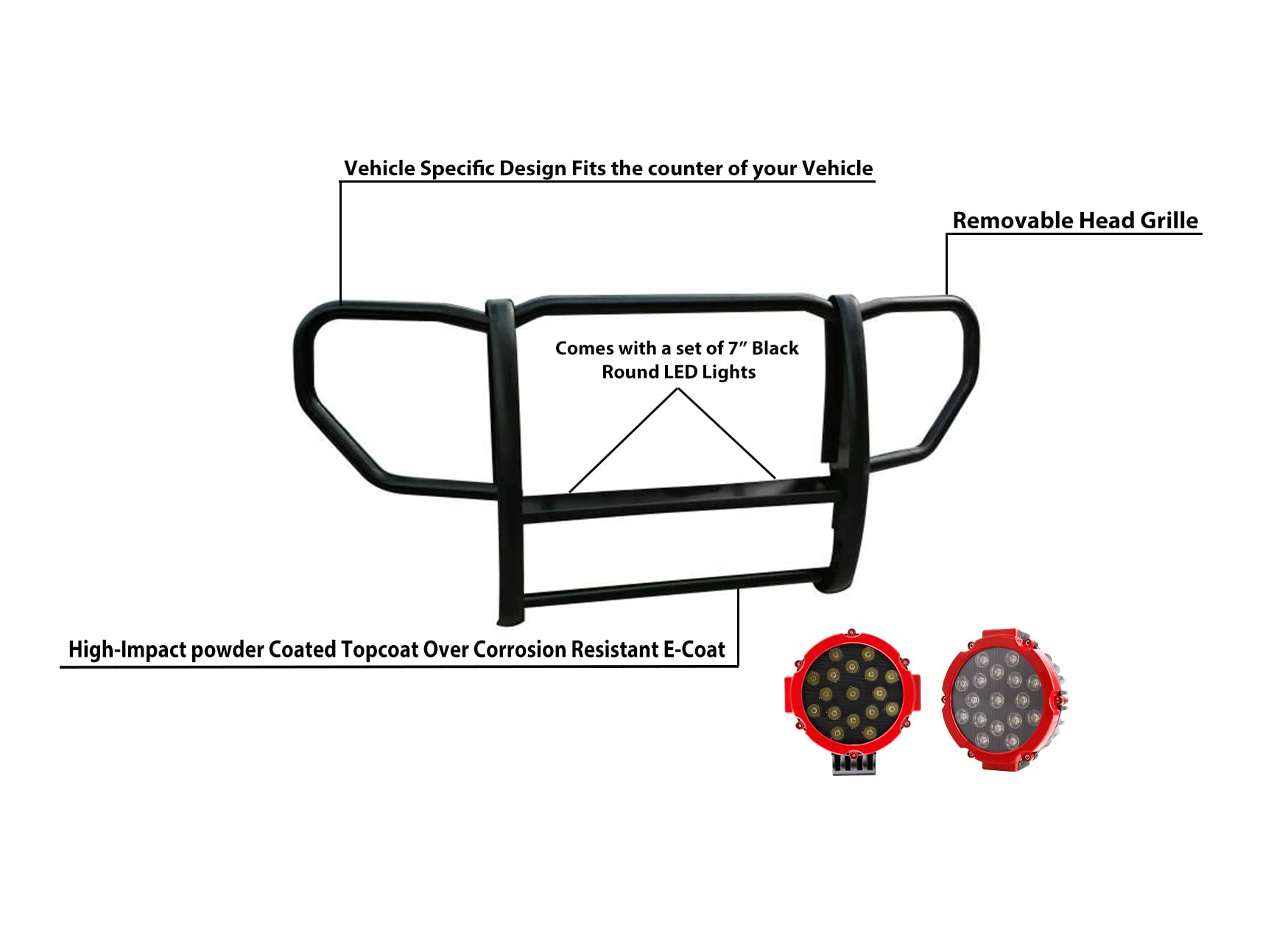 Bumper Guard Black Horse Grille Brush 1-Piece Black Come with Pair of 7.0" Dia.LED Lights with Red Trim Rings Compatible with 2008-2012 Jeep Liberty-17A086400A-PLR
