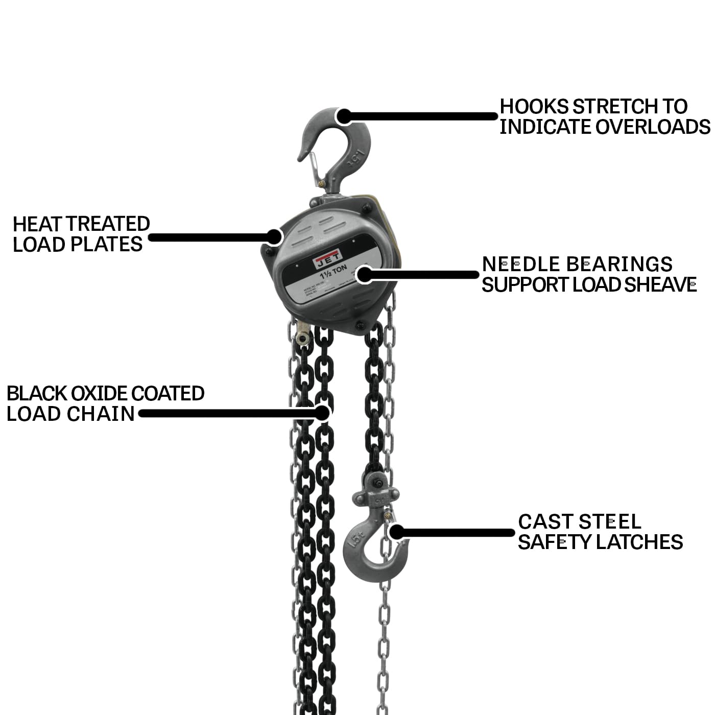 1-1/2 Ton JET Hand Chain Hoist, 20' Lift (Model S90-150-20)