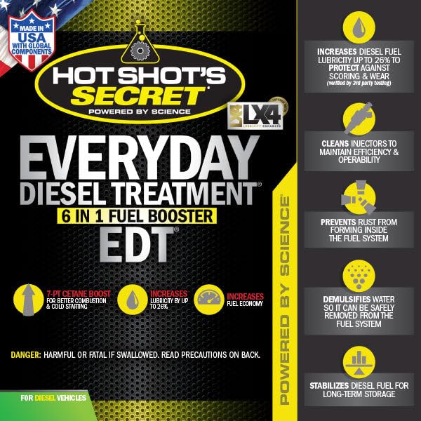 Everyday Diesel Treatment Hot Shot's Secret 32oz, 6-in-1 Diesel Additive - Injector Cleaner, Fuel System Cleaner, Fuel Additive Boosts Cetane