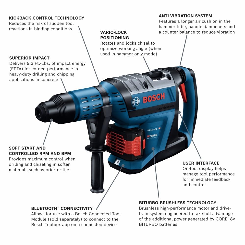 Bosch PROFACTOR™ GBH18V-45CK24 18V Connected-Ready SDS-max® 1-7/8 In. Rotary Hammer Kit with (2) CORE18V® 8 Ah High Power Batteries