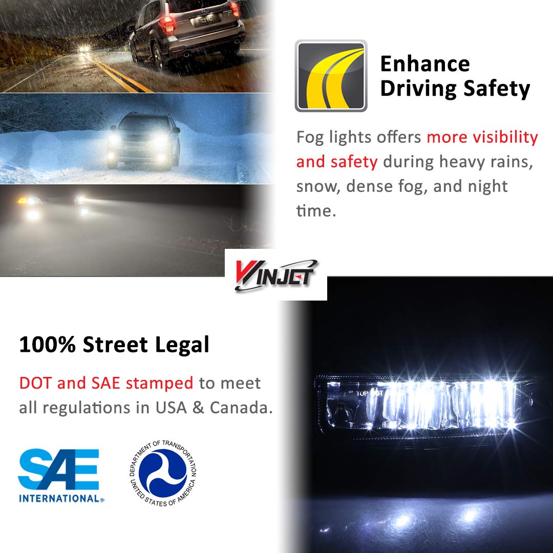 Winjet Driving LED Fog Lights Compatible with [2019 2020 2021 RAM 1500 2500 3500] Only