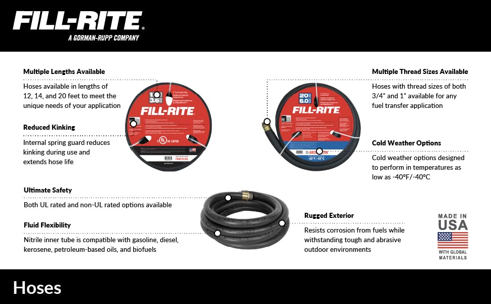 FRH07512 Fill-Rite 3/4" x 12' Fuel Transfer Hose
