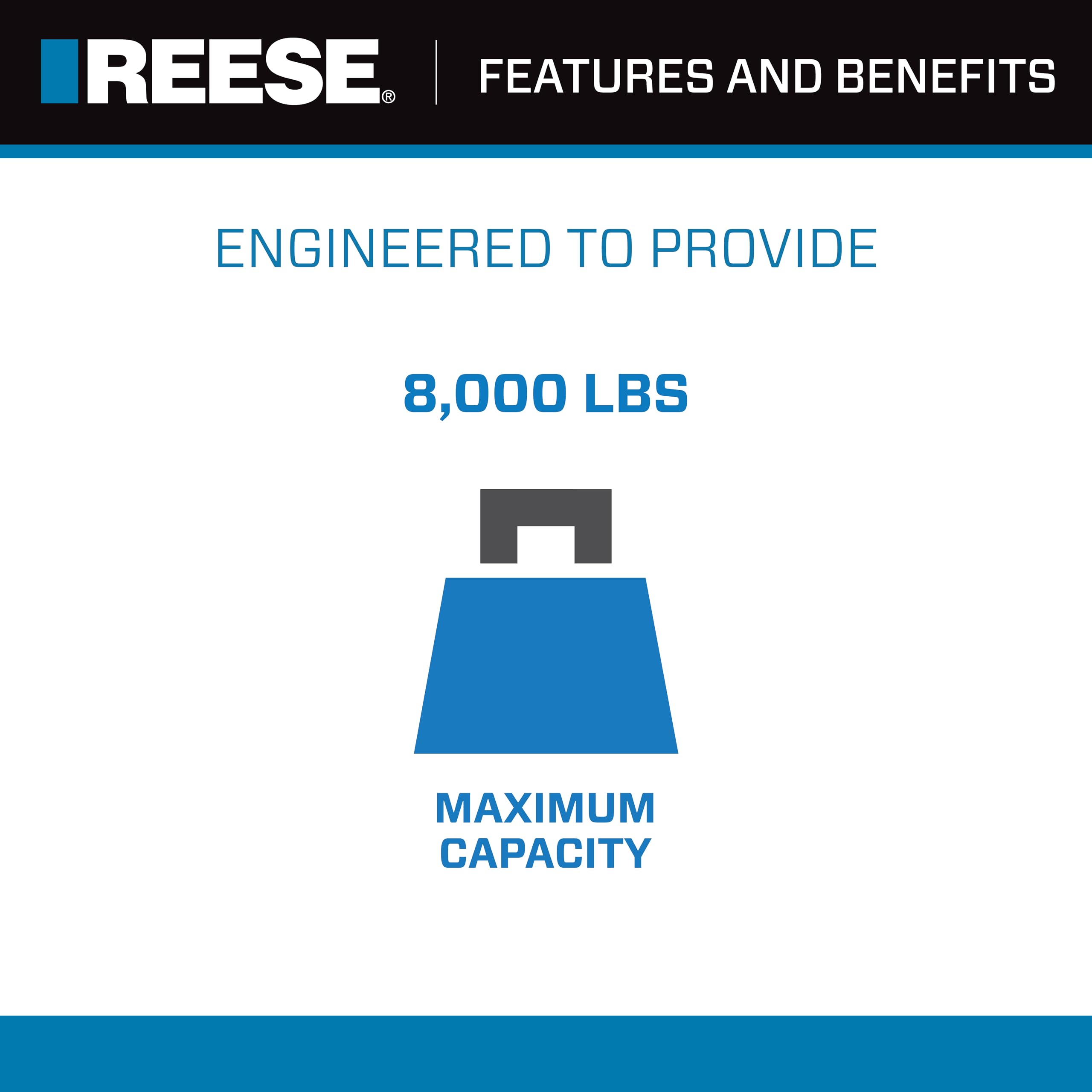 Reese Square Trailer Jack 1400800383, No Mount, 8,000 lbs. Support Capacity, Topwind, Weld-On, 15 Inch Travel