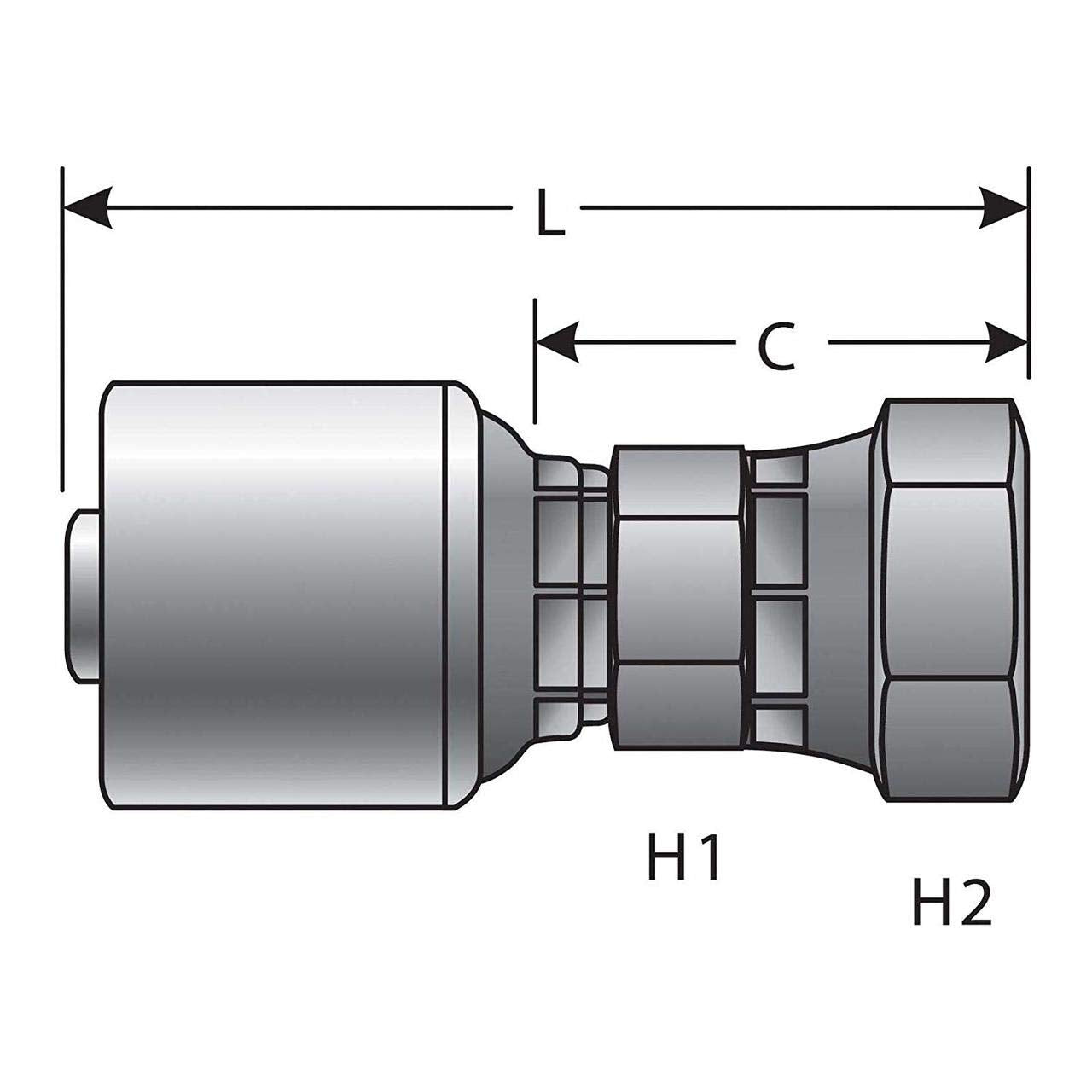 Coupling Gates