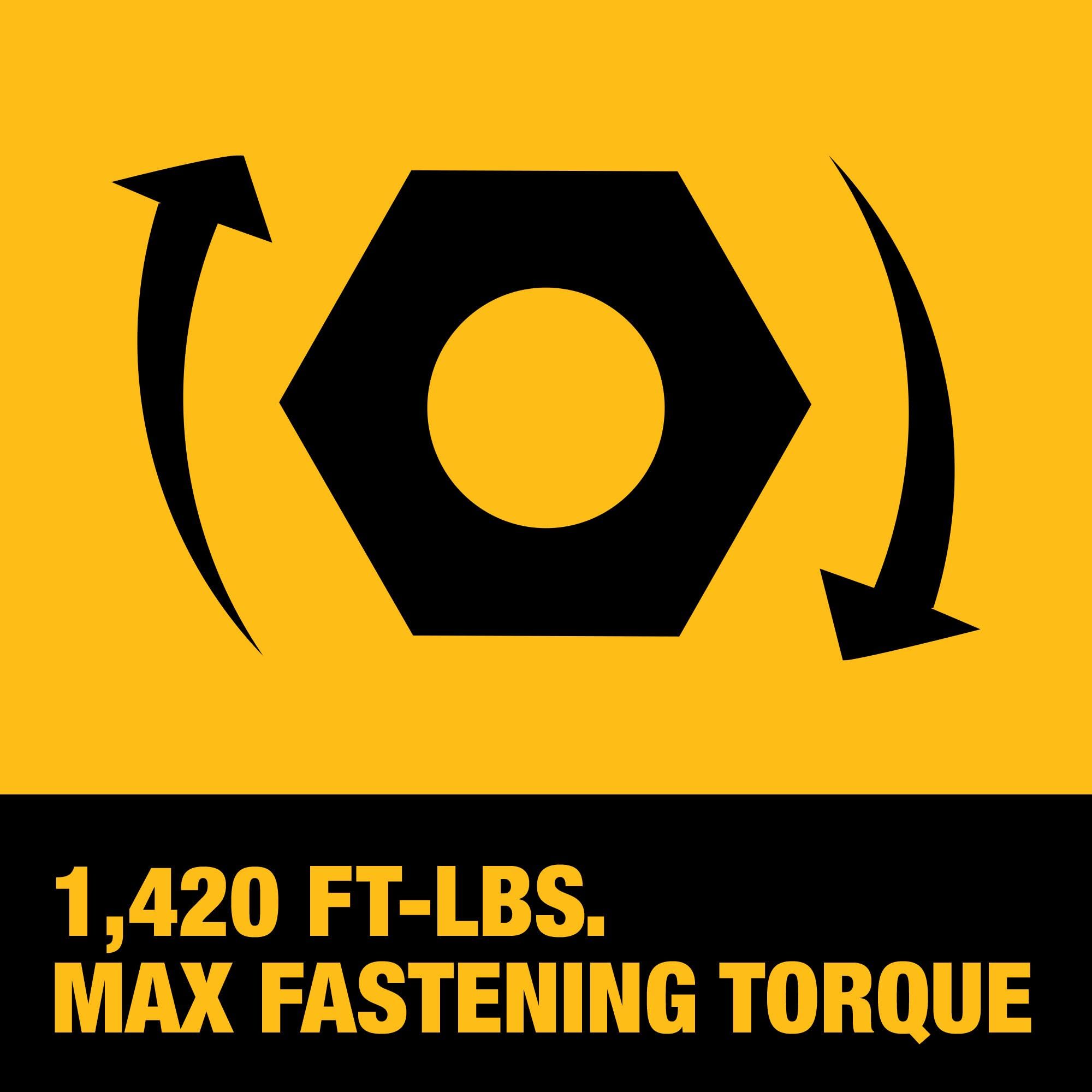 20V MAX XR DEWALT Cordless Impact Wrench Kit with POWERSTACK Battery and Charger (DCF964GH1)