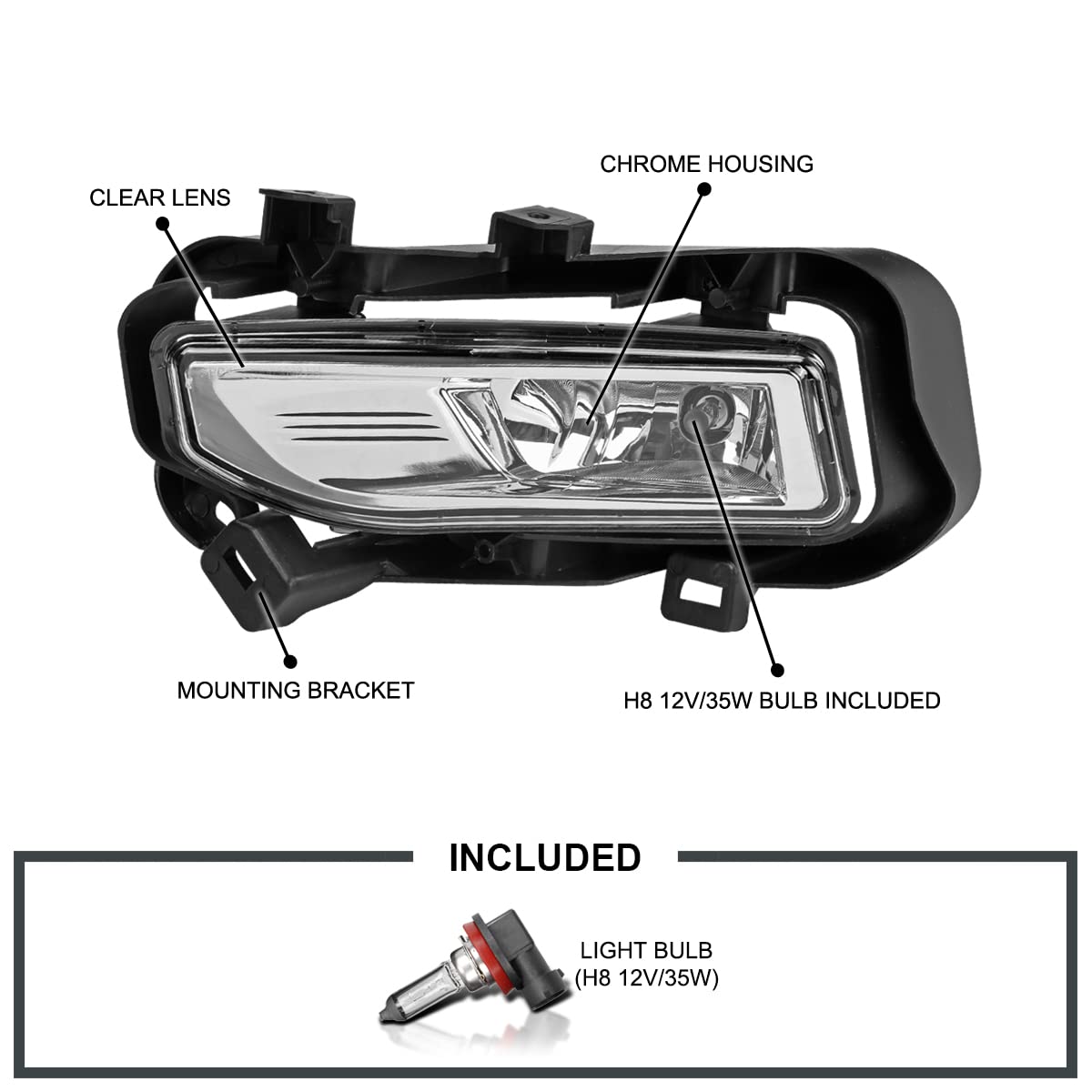 Fog Lights SPEC-D TUNING + H8 Bulbs + Switch Compatible with 2018-2019 Nissan Kicks, L+R Pair Assembly