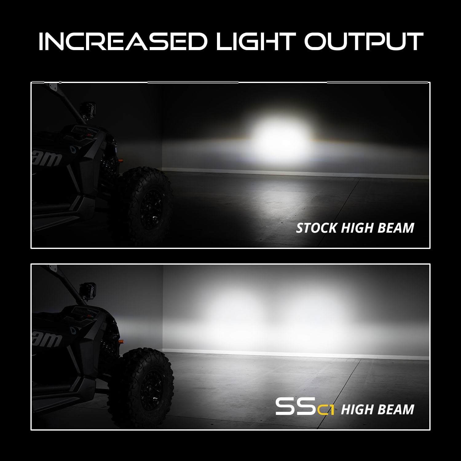 Diode Dynamics SSC1 Sport LED Headlight Kit compatible with Can-Am Maverick X3 2017-2025