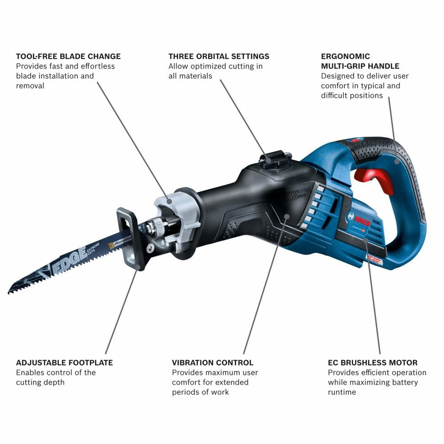 GSA18V-125N BOSCH 18V EC Brushless 1-1/4 In.-Stroke Multi-Grip Reciprocating Saw (Bare Tool)