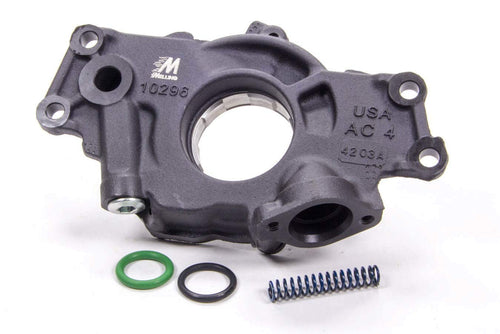 Oil Pump Engine