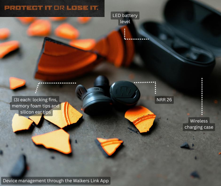 Bluetooth Walker’s Suppressor Earbuds – 25dB NRR Hearing Protection with HD Sound, 36-Hour Battery, Waterproof Design