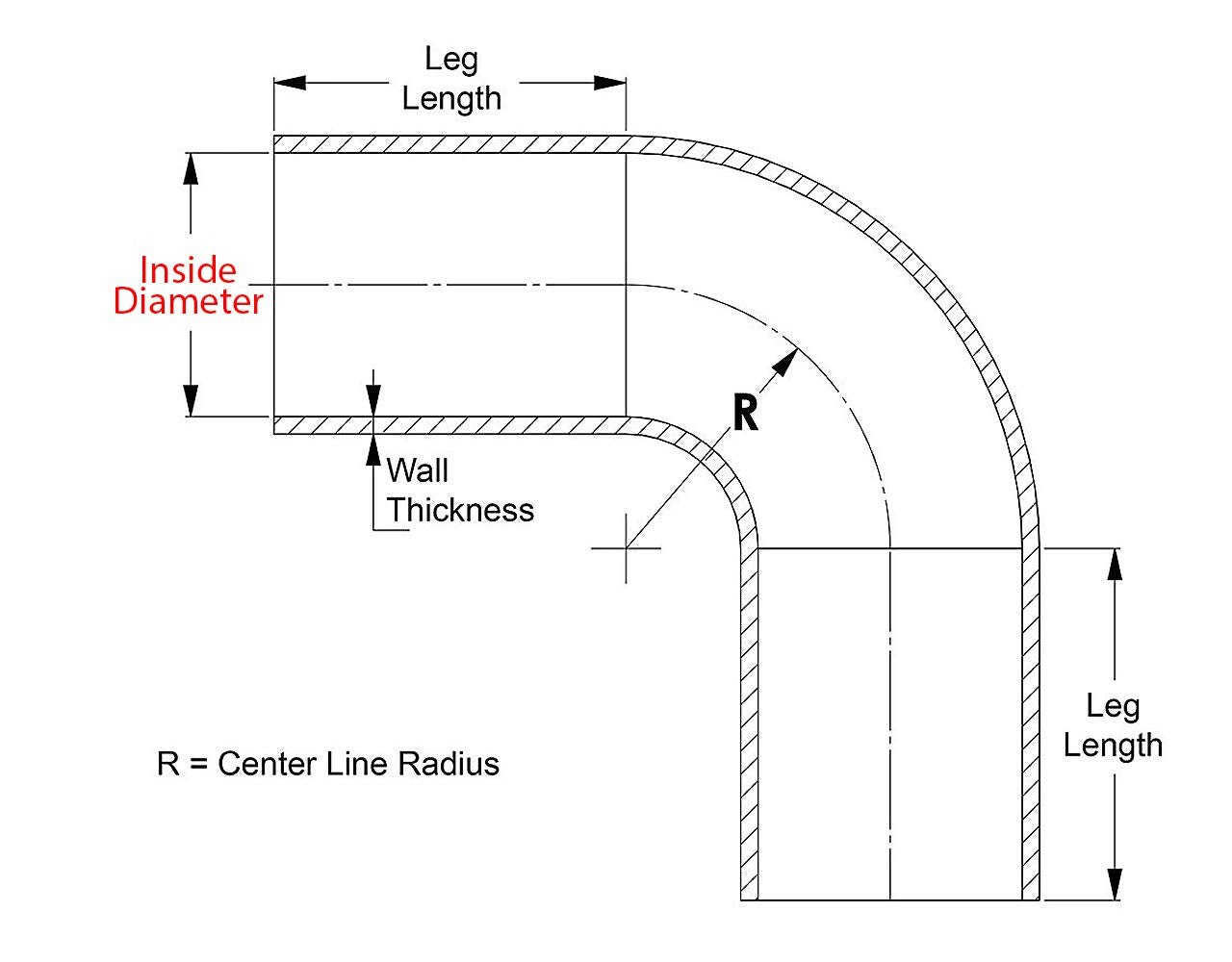 3/8" ID HPS Performance, 10" Leg, 90 Degree Silicone Elbow Coupler Hose, High Temp 4-ply Reinforced, Black (HTSEC90-038-L10-BLK)