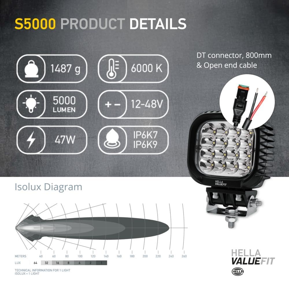 WA WORKLIGHT 0GR MD12-48DT S5000 1G