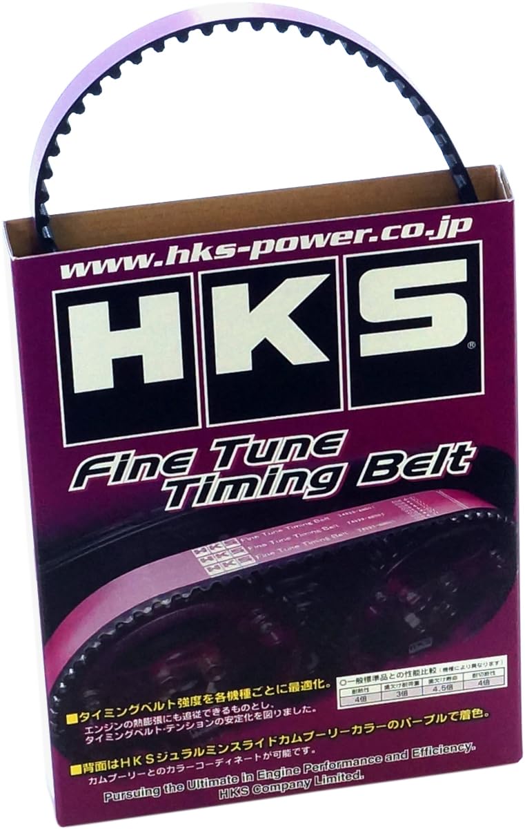 Timing Belt HKS Upgraded 4AG(Z)E 113R