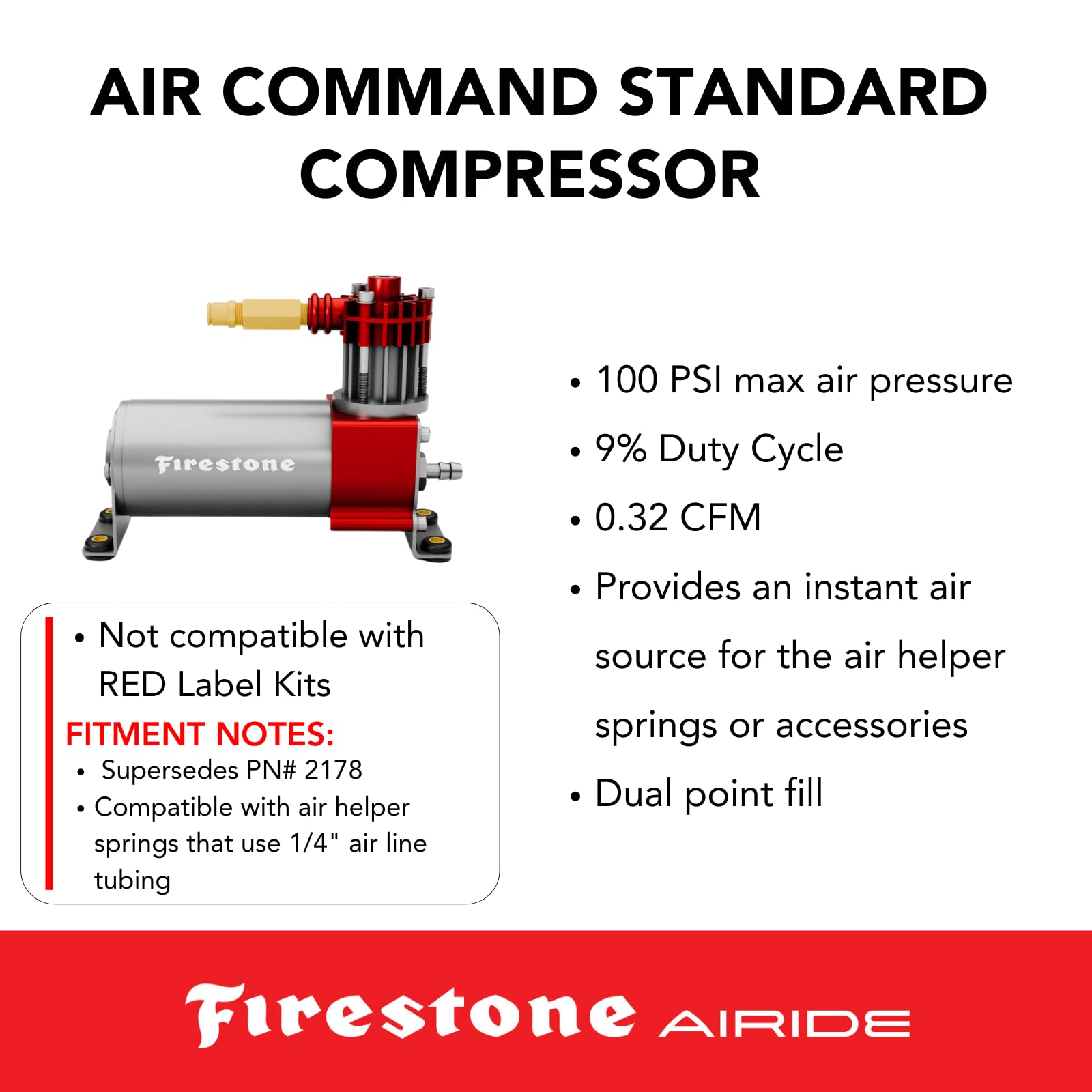 Firestone Air Command Airide 2910 Dual Path Standard Compressor System | 5-100 PSI | Includes No Drill Mounting Plate | Easy Installation